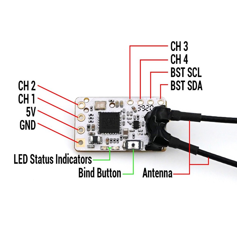TBS TRACER NANO RX - FPV RACIN - Tbs Fpv Tracer recensie en prijs