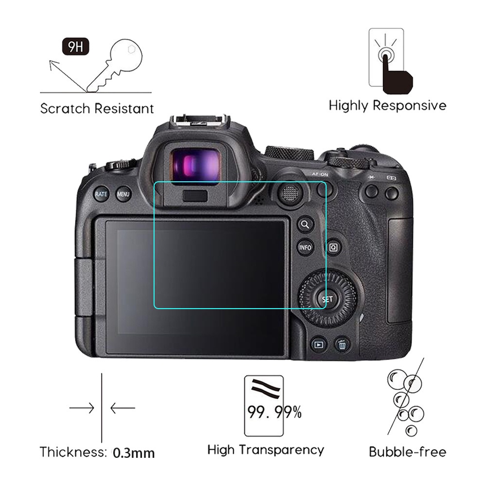 Camera glas beschermfolie voor - Canon Camera Eos M50 Mark Ii recensie en prijs