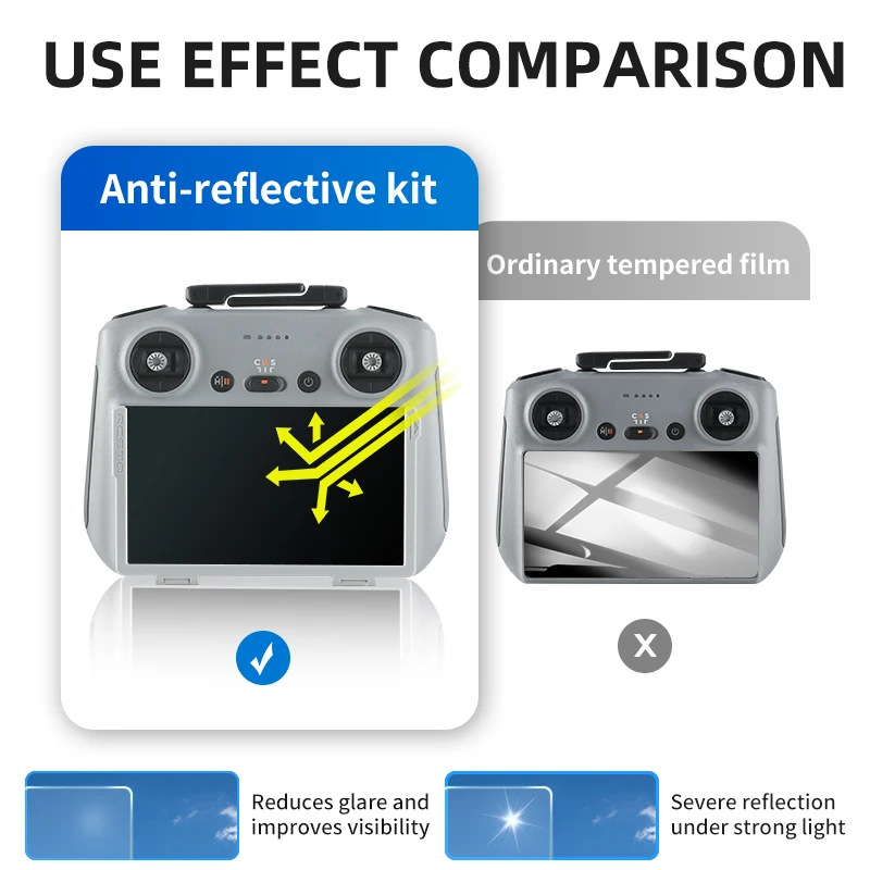 RCSTQ Anti-reflecterende film  - Dji Drone Mini 4 Pro recensie en prijs