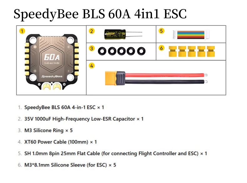 SpeedyBee F4 F405 V4 55A BLS 3 - Betaflight Fc F4 recensie en prijs