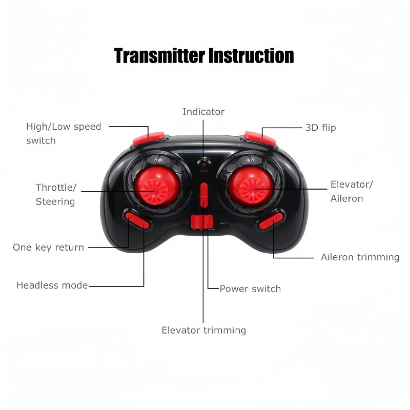 DIY RC Drone Onderdelen 2.4GHz - Eachine Drone E010 recensie en prijs